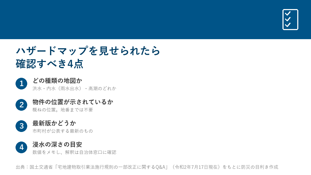 ハザードマップを見せられたら確認すべき4点（地図の種類・物件の位置表示・最新版かどうか・浸水の深さの目安）