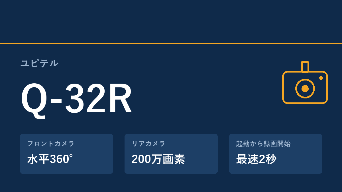 ユピテル Q-32R の主な仕様
